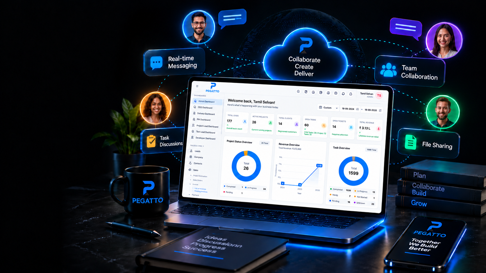 IT Team Collaboration and Meeting Platform
